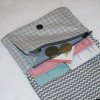 Geldbörse MidiWallet - Nähanleitung - Image 2
